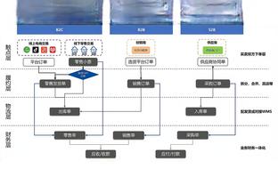 罗马诺：尤文小将怀森将租借加盟弗洛西诺内，不包含买断条款